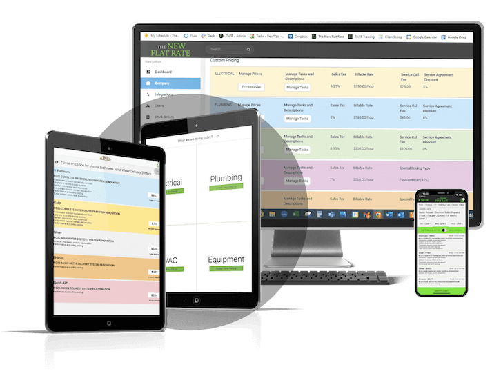 The New Flat Rate's Menu Pricing System