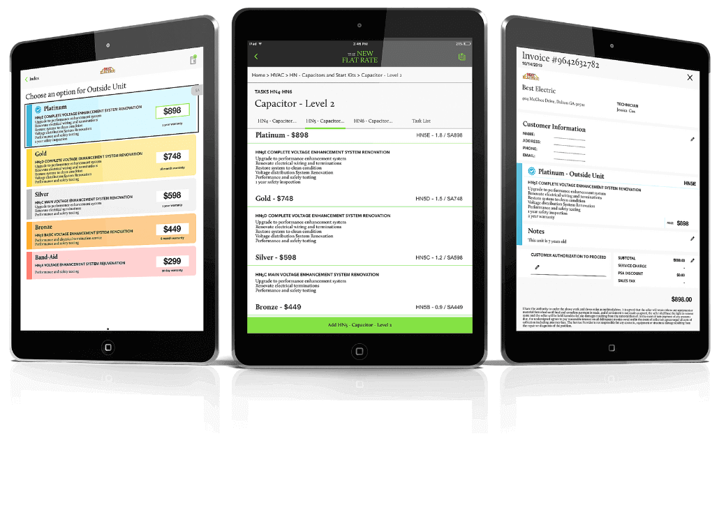 The New Flat Rate's Menu Pricing System