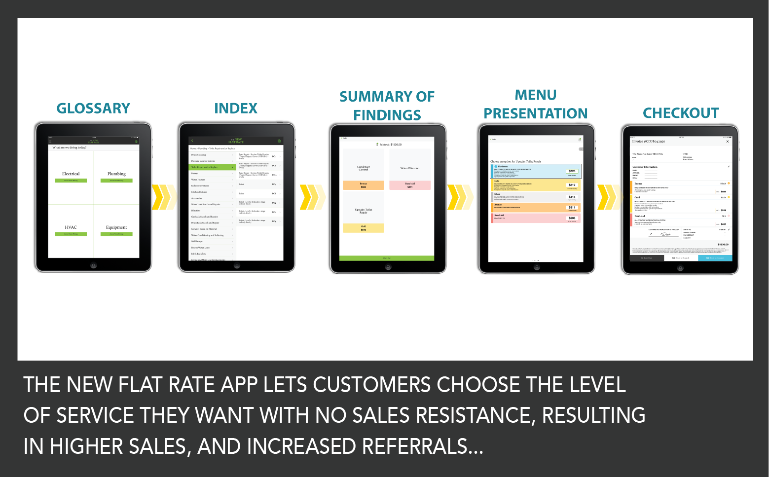 More Choice, More Money: The New Flat Rate App Goes Live