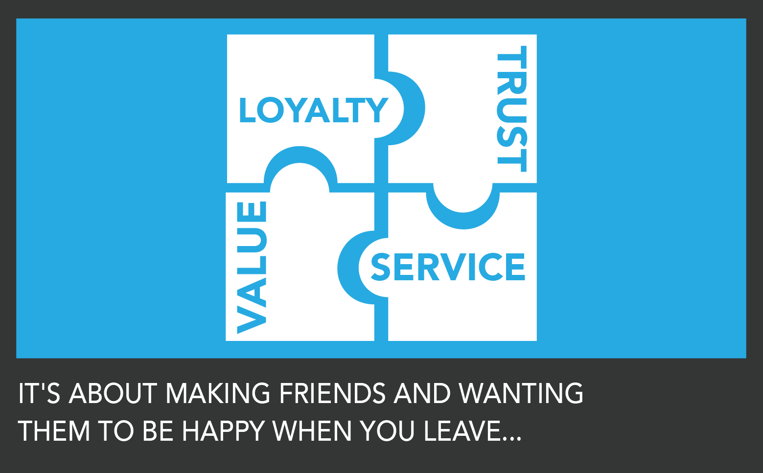 How to Establish Trust with Your Customer