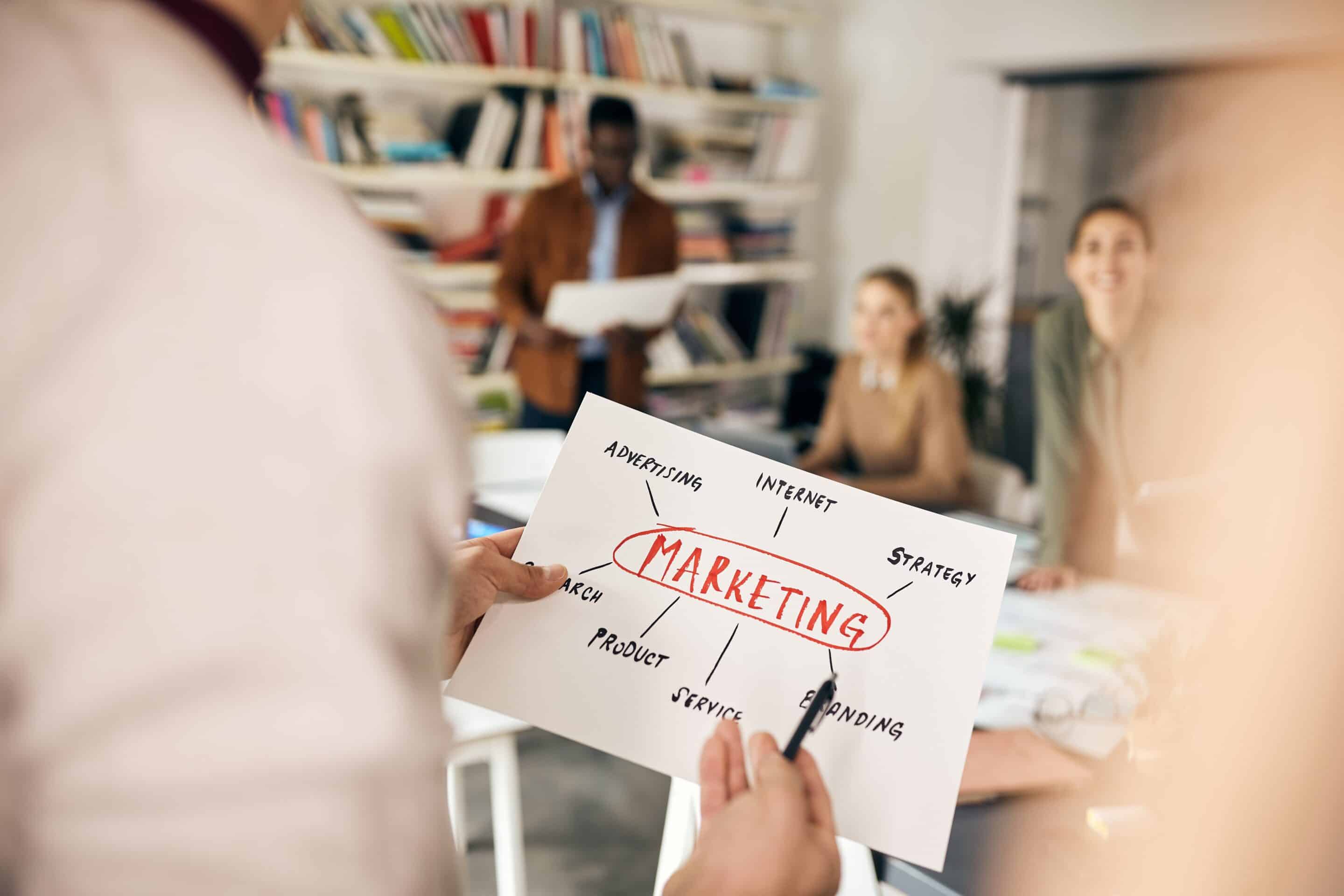 How to Strengthen Your Business with Authentic Marketing & Digital Tools