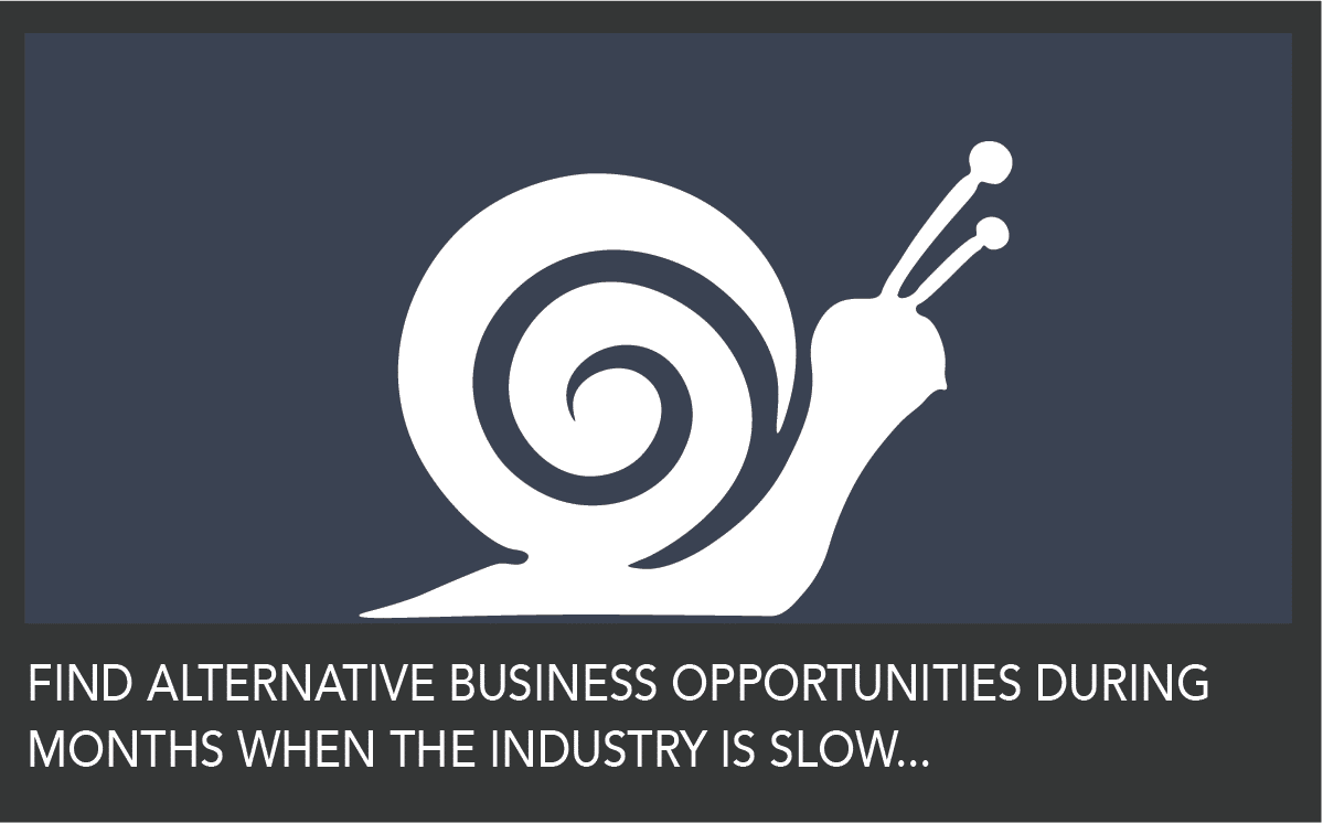 Business Solutions in the Slow Season