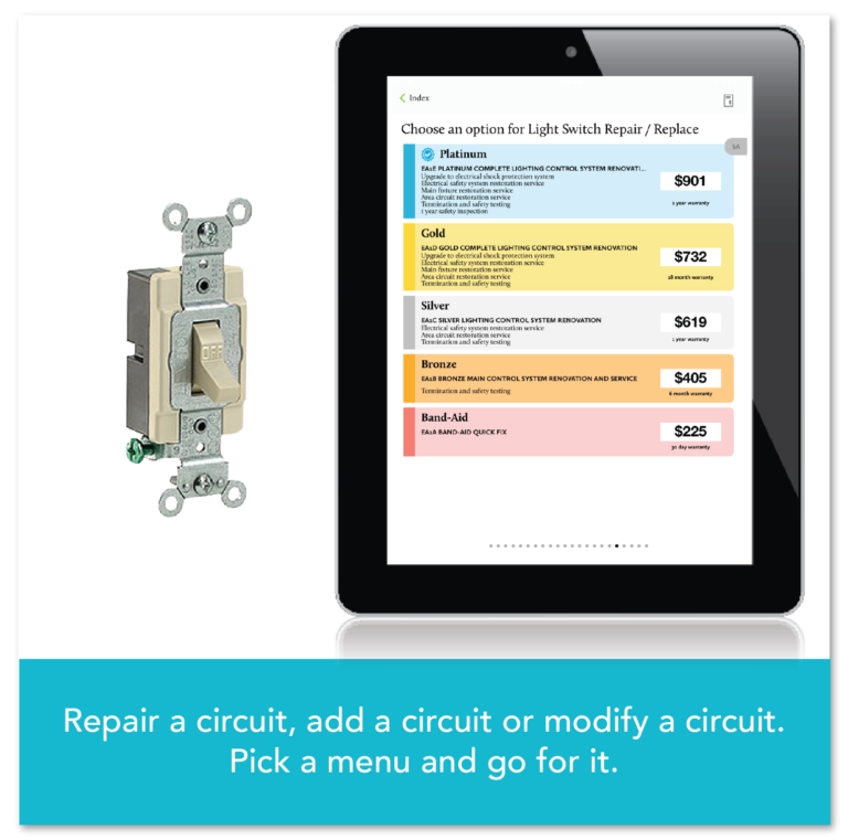 plumbing price book, electrical price book, and hvac price books!