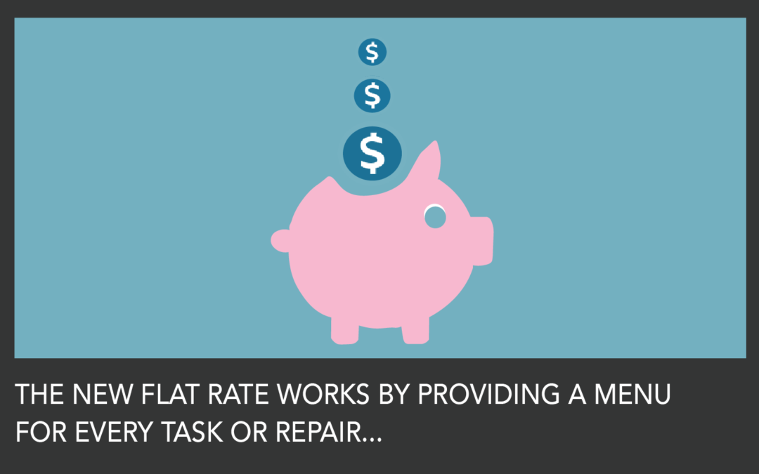 coolfront, electrical, hvac, plumbing, menu pricing system