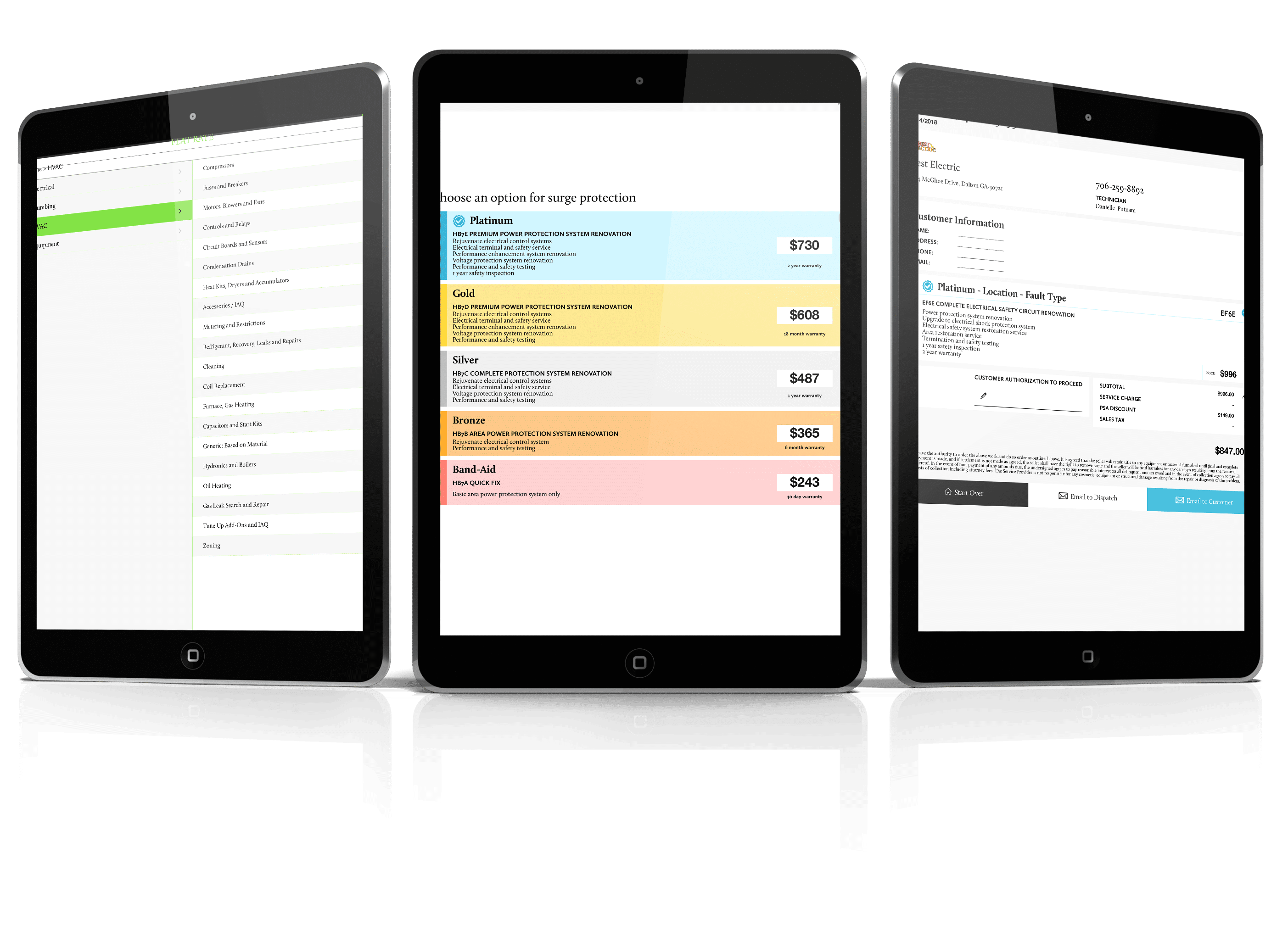The New Flat Rate's Menu Pricing System